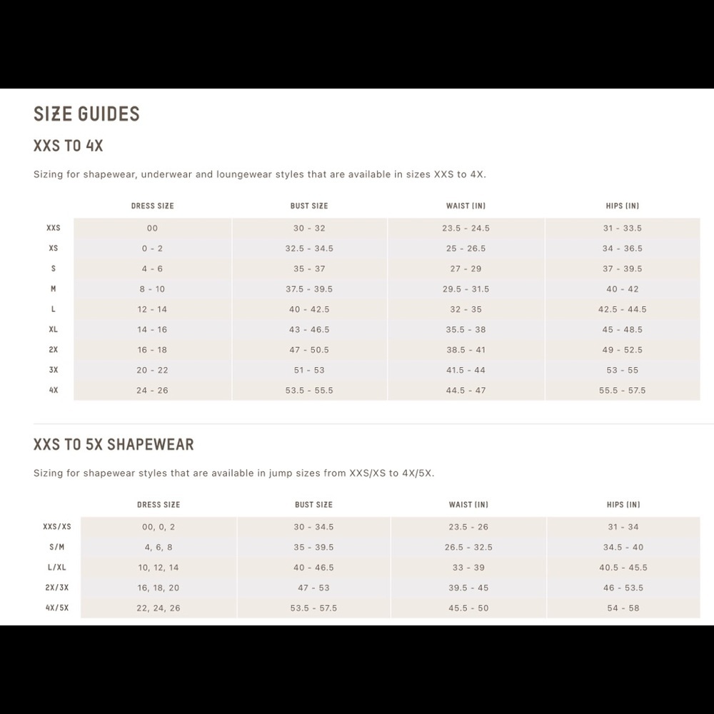 SKIMS Core Control Brief - Picture 3 of 3